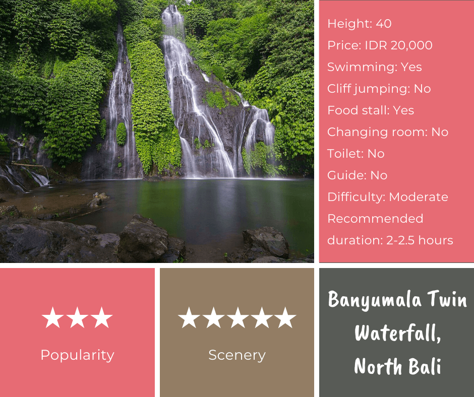 best waterfalls bali