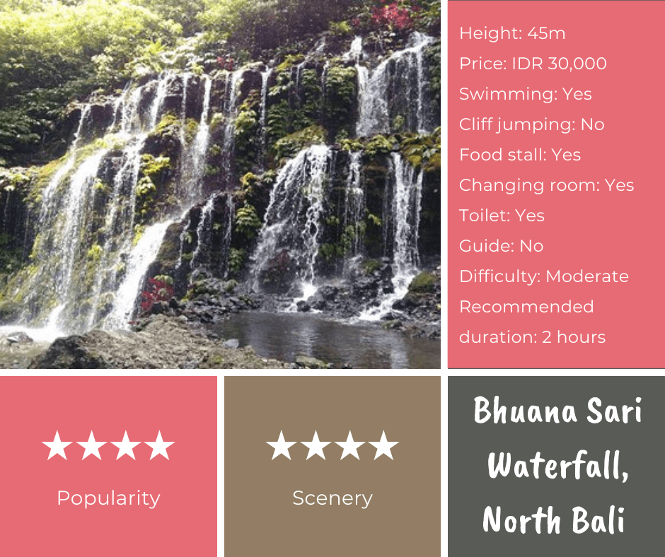 Bhuana Sari waterfall
