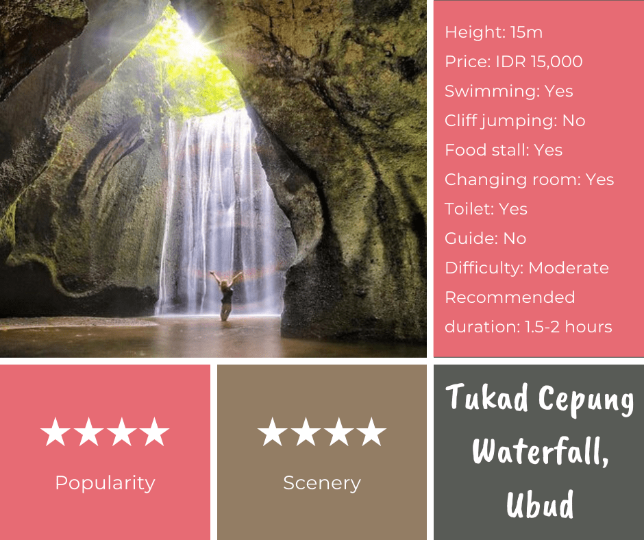 tukad cepung waterfall