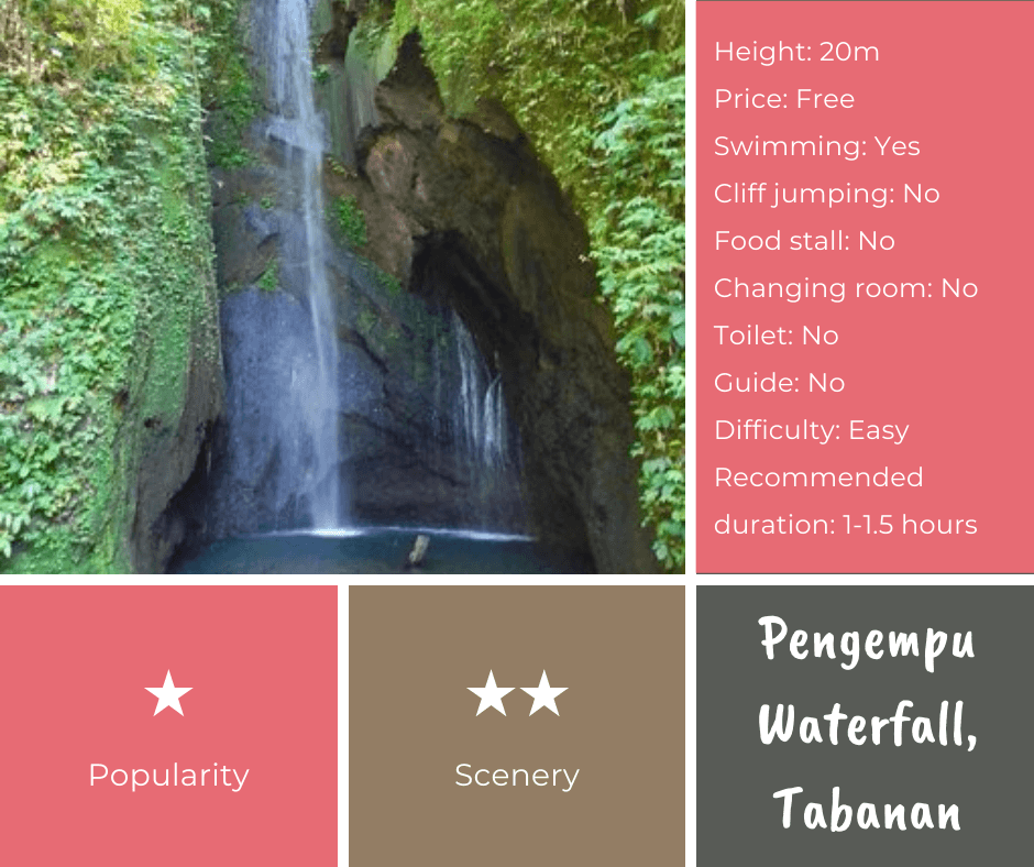 Bali waterfalls - Pengempu Waterfall