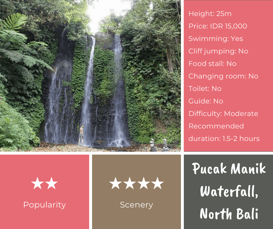bali waterfalls guide -Pucak Manik