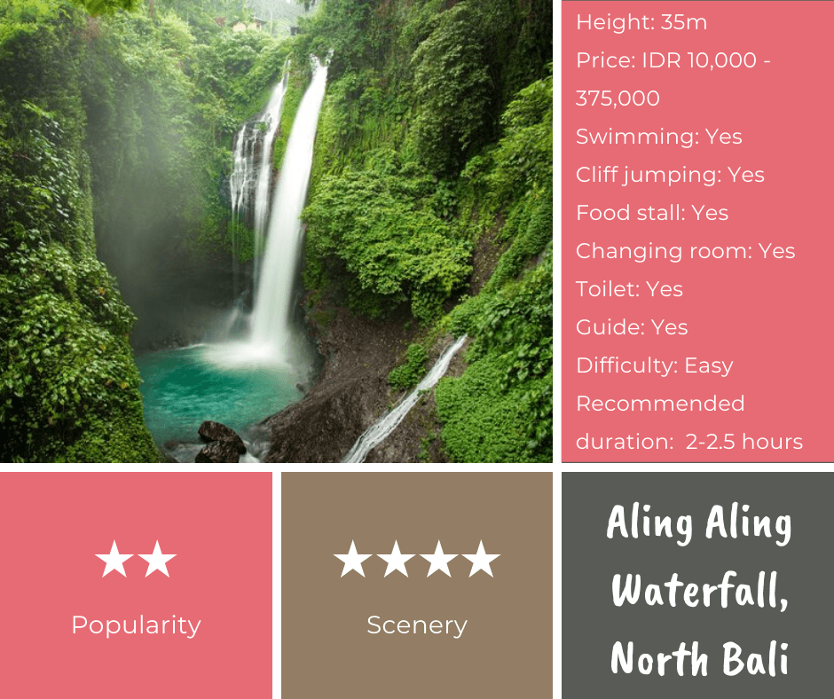 aling aling waterfall guide