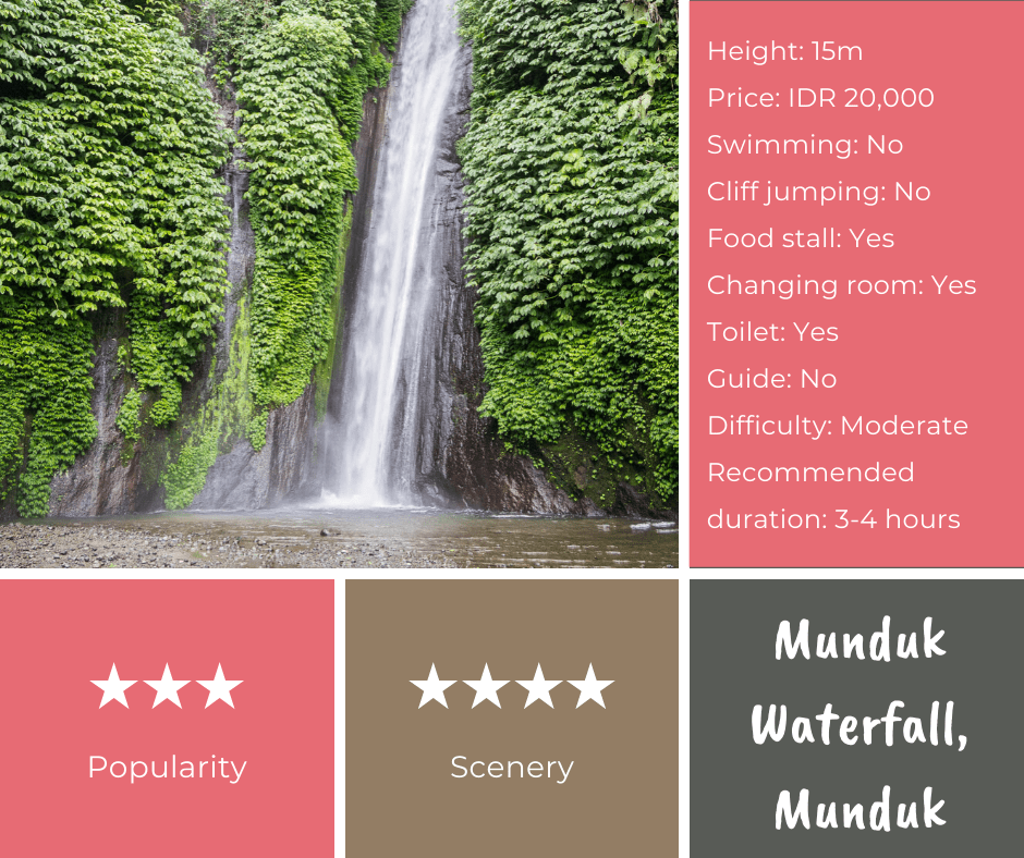Munduk Waterfall Bali