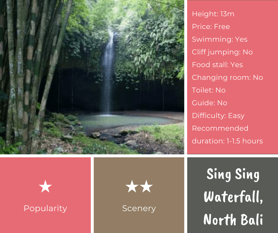 sing sing waterfall bali