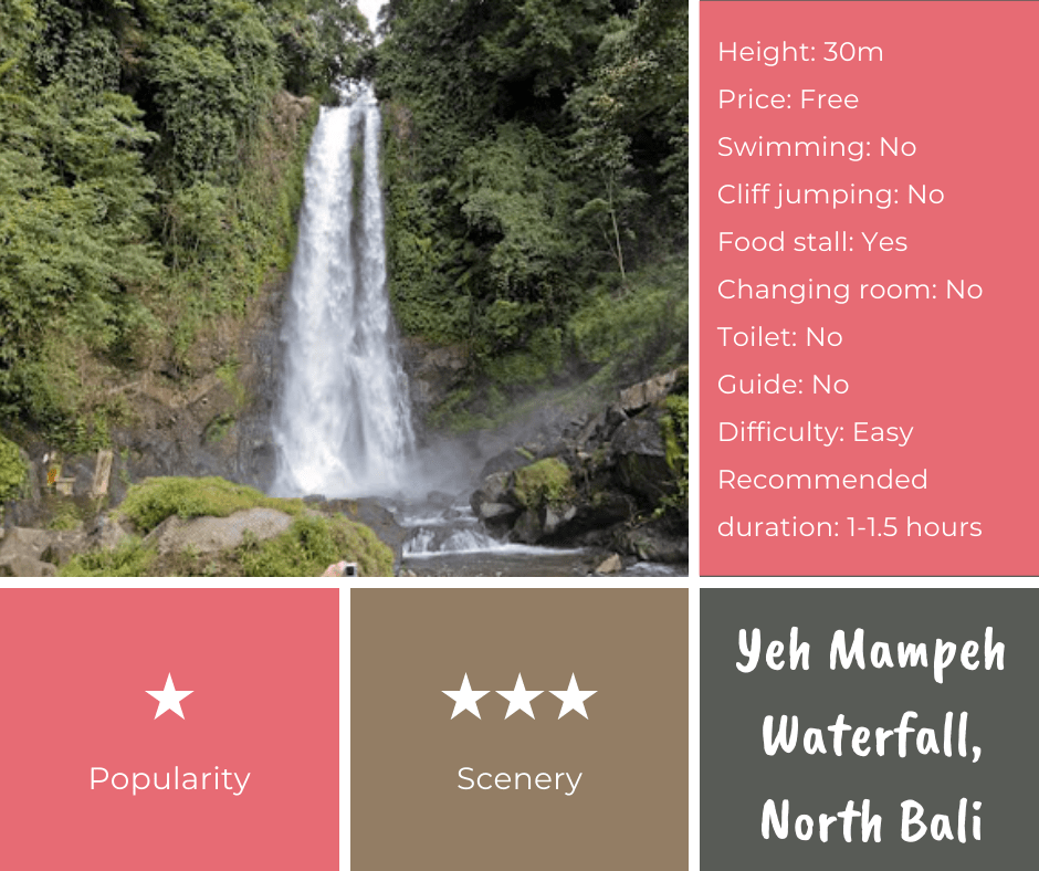 Les Waterfall Bali