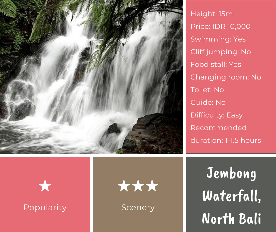 Jembong Waterfall Bali