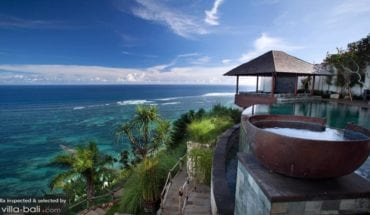 Nusa Dua Travel Guide